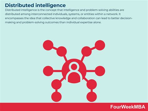 what is distributed intelligence